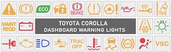 Image result for 2018 Toyota Corolla Dashboard Lights Next to Eco