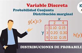 Image result for Probabilidad Marginal