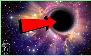Image result for Black Hole Inside