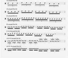 Image result for Drum Pad Practice Exercises