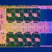 Image result for Intel Core Microarchitecture