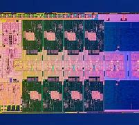 Image result for Intel Raptor Lake Chipset