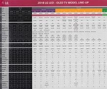 Image result for 15 Inch LG TV