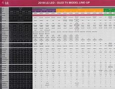 Image result for LG TV Price 24 Inch