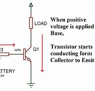 Image result for Transistor Switching