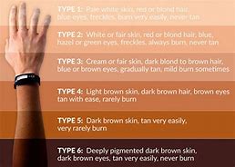 Image result for Tan Skin Types