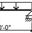 Image result for Linear Feet Formula