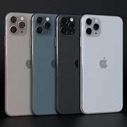 Image result for iPhone 11 to 14 Pro Max Color ES