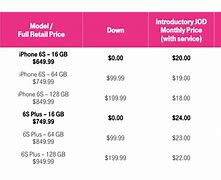 Image result for Price for the iPhone 6