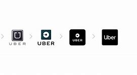 Image result for Uber Logo Change