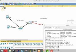 Image result for Cisco Router Serial Port