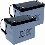 Image result for Electric Mobility Scooter Batteries