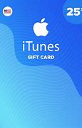 Image result for Turkey iTunes Gift Card
