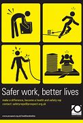 Image result for Safety Signages for Office