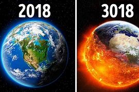 Image result for What Will Our World Look Like in 3030