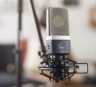 Image result for What Is a Stereo Microphone