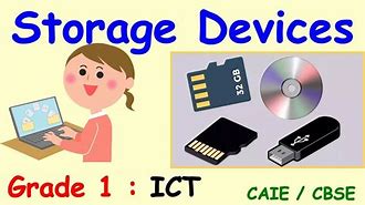 Image result for Computer Storage Devices Kids Animation