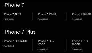 Image result for iPhone 7 Plus Full Price