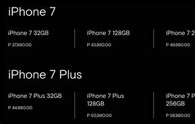 Image result for iPhone 7 Plus Price History