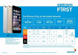 Image result for iPhone 6 Plus Cost Price in Kenya