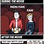 Image result for Avengers FanArt Funny