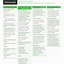 Image result for Arm Assembly Cheat Sheet