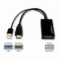 Image result for HDMI to USB Port