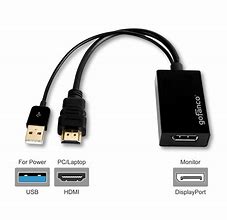 Image result for HDMI Converter Box for TV