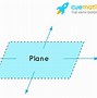 Image result for Geommetric Plan