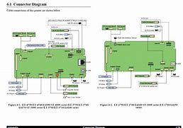 Image result for Epson Printer L850 Parts Diagram