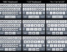 Image result for iPhone Keyboard Buttons