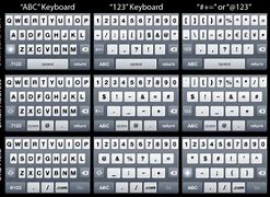 Image result for Alternate iPhone Keyboard