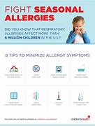 Image result for Honey Allergy Symptoms in Kids
