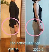Image result for 90 Day Bosy Transformation 30Kg