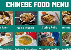 Image result for China Study Food List