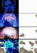 Image result for Cool Gaming Mouse Bing Meme