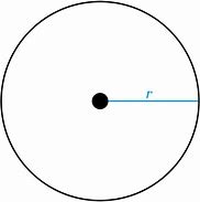 Image result for How Big Is 1 to 2 Cm Circle