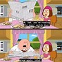 Image result for Brian Griffin Brain Meme