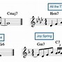 Image result for Chord Amplifier