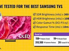 Image result for Samsung TV 88 Inch