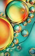 Image result for Abstract Photography Ideas