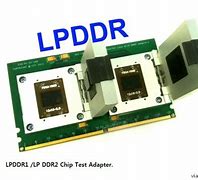 Image result for LPDDR3 wikipedia