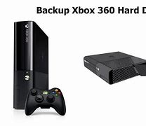Image result for Xbox 360 No Hard Drive