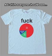 Image result for Relatable Memes T-shirts