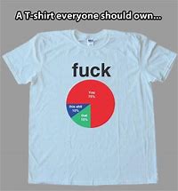 Image result for Dumb Graphic Meme Shirts