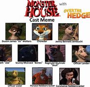Image result for Monster House Meme
