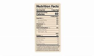 Image result for Generic Food Lables