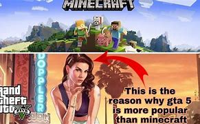 Image result for GTA 5 vs Minecraft