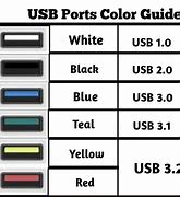 Image result for color flat usb cables
