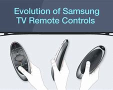 Image result for Samsung+ TV Remote Control